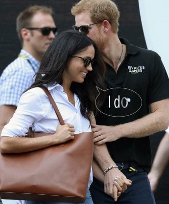 Prince Harry Engage Meghan Markle